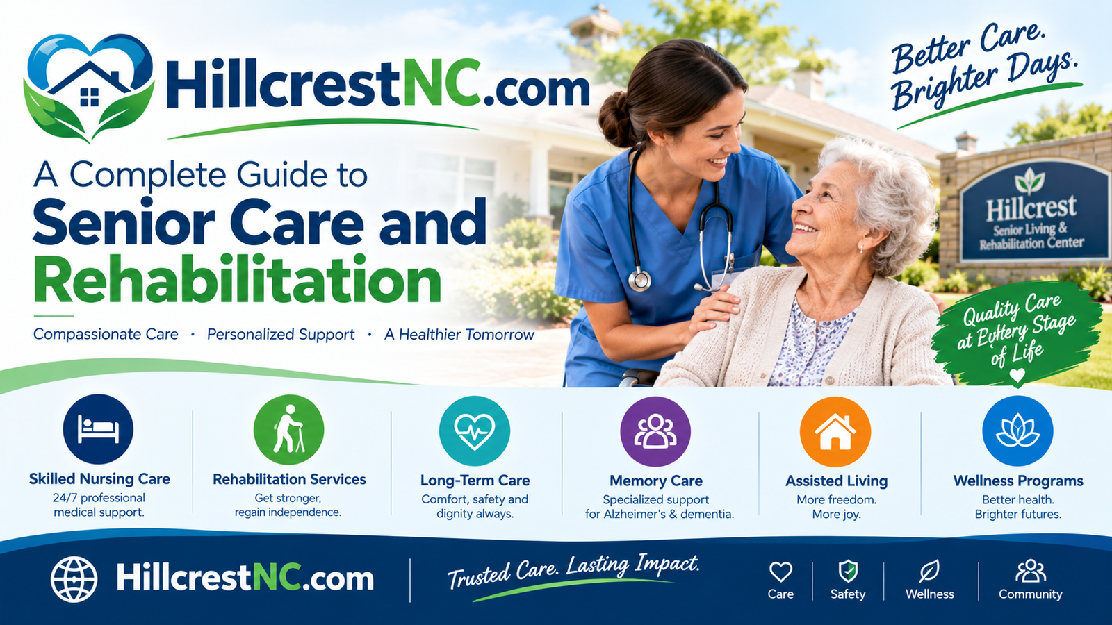 HillcrestNC.com: A Complete Guide to Senior Care and Rehabilitation